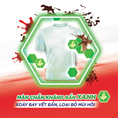 Combo 2 Túi Nước Giặt Omo Matic Bền Đẹp Bền Màu Cho Máy Giặt Cửa Trước 3.6KG