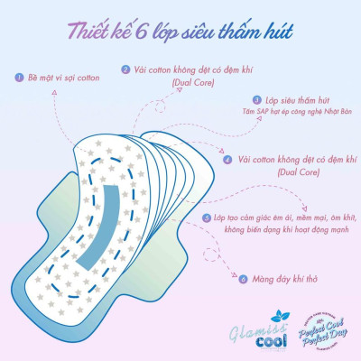 Combo 2 Băng vệ sinh thảo dược Glamiss Cool ban ngày 24cm siêu mát siêu khô thoáng