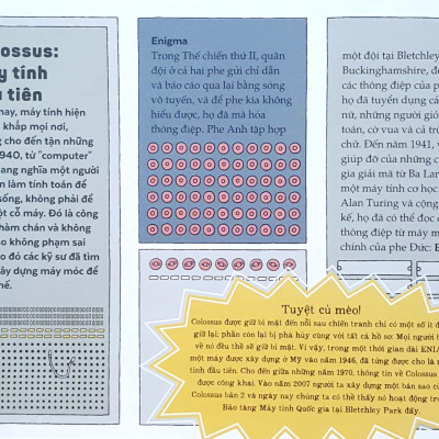 Lập Trình Ngầu Hết Sảy