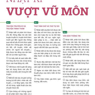 Sách - Đột Phá Tư Duy Ngữ Văn 9 - Tập 2 (Theo Bộ Sách Cánh Diều)