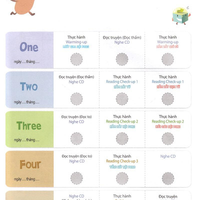 All Story - Water Travel - Hành Trình Của Nước - Trình Độ 2 (Tập 2)