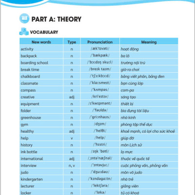 Sách - Học tốt Tiếng Anh 6 Biên soạn theo chương trình GDPT mới Global Success - ndbooks