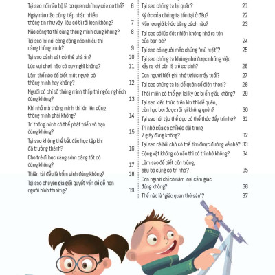 10 Vạn Câu Hỏi Vì Sao - Não Bộ - Vị Chỉ Huy Tài Ba _LL