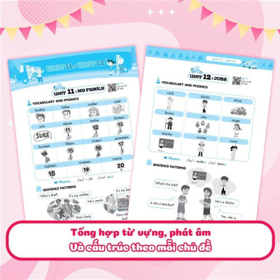 Sách - Big 4 Bộ Đề Tự Kiểm Tra 4 Kỹ Năng Nghe - Nói - Đọc - Viết Cơ Bản Và Nâng Cao Tiếng Anh Lớp 3 - Tập 2 - Megabook