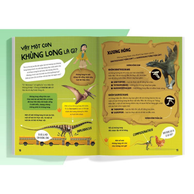 Sách Big Bang - Bách Khoa Và Khám Phá Thế Giới Khủng Long - Megabook