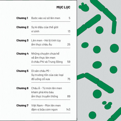 Ẩm Thực Chinh Phục Thế Giới – Món Lên Men