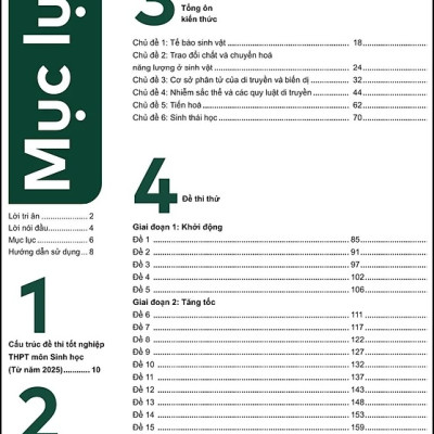 Đột phá tư duy Kì thi tốt nghiệp THPT môn Sinh học - WinBooks
