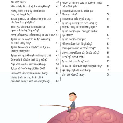 10 Vạn Câu Hỏi Vì Sao - Não Bộ - Vị Chỉ Huy Tài Ba _LL