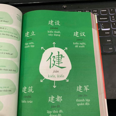 Sách- Combo 2 sách 999 bức thư viết cho chính mình song ngữ Trung việt có phiên âm MP3 nghe+Phát triển từ vựng tiếng Trung Ứng dụng (in màu) (Có Audio nghe) +DVD tài liệu