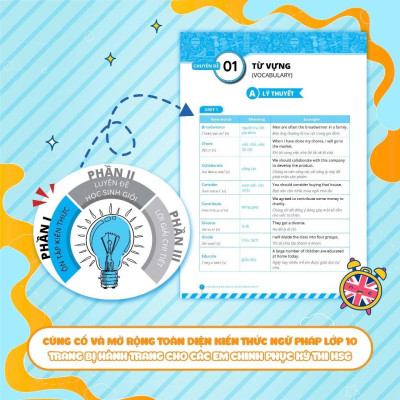 Sách - Luyện Giải Bộ Đề Bồi Dưỡng Học Sinh Giỏi Tiếng Anh Lớp 10 - Megabook