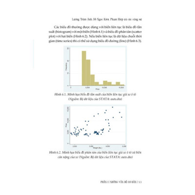 Sách - Từng Bước Nhập Môn Nghiên Cứu Định Lượng Trong Khoa Học Xã Hội - Quảng Văn