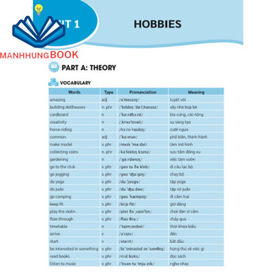 Sách - Học Tốt Tiếng Anh 7 - Theo chương trình mới Global Success.