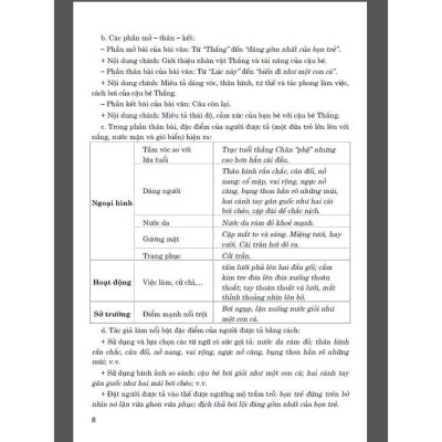 Hướng Dẫn Học Và Làm Bài Tiếng Việt 5 - Tập 2 (Bám Sát SGK Kết Nối Tri Thức Với Cuộc Sống) (HA-MK)