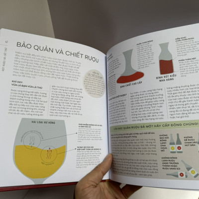 (bìa cứng in màu toàn bộ) THƯỞNG THỨC RƯỢU VANG NHƯ MỘT CHUYÊN GIA - Marnie Old - Nhã Nam