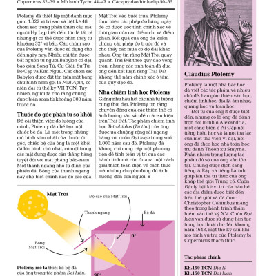 Sách - Thiên Văn Học - Khái Lược Những Tư Tưởng Lớn - Bìa Cứng