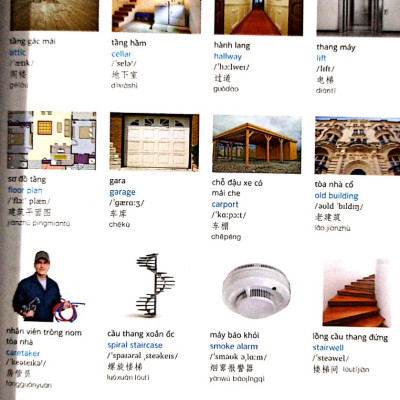 Combo 2 sách Từ điển hình ảnh Tam Ngữ Trung Anh Việt – Visual English Vietnamese Chinese Trilingual Dictionary +Phát triển từ vựng tiếng Trung Ứng dụng (in màu) (Có Audio nghe) +DVD tài liệu 