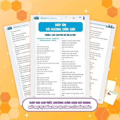 Sách - Chinh Phục 8+ Luyện Thi Vào Lớp 10 Môn Tiếng Anh (Tái Bản 2025)