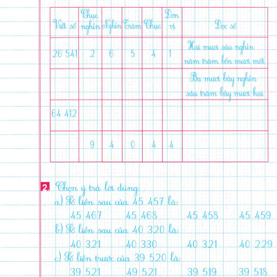 Luyện Tập Toán 4 Quyển 1 - Trình Bày Trên Giấy Ô Li (Bộ Sách Chân Trời Sáng Tạo) _HA