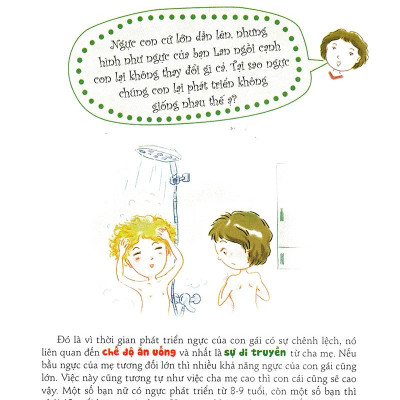 Cẩm Nang Bé Gái Tuổi Dậy Thì - Quyển 1: 160 Câu Hỏi - Đáp Về Sinh Lí Bạn Gái Tuổi Dậy Thì (Tái Bản 2019)