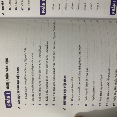 Tuyển chọn bài nghị luận văn học hay theo chủ để thường gặp