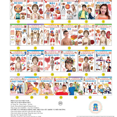 Cơ Thể Của Tôi Hoạt Động Như Thế Nào - Sức Khỏe Và Môi Trường - 23