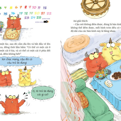 Sách - Trường Học Biết Tuốt - Tập 13 - Bữa Xế Đến Rồi - Câu Hỏi Về Chu Vi