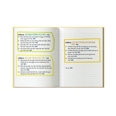 Sách - Sổ Tay Lịch Sử - Hướng dẫn đạt điểm cao môn lịch sử trong kỳ thi THPT Quốc gia 