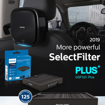 Máy khử mùi, lọc không khí trên xe ô tô Philips GP6201 Công suất 3.7W Cảm biến không khí 3 màu AQI  - Hàng nhập khẩu