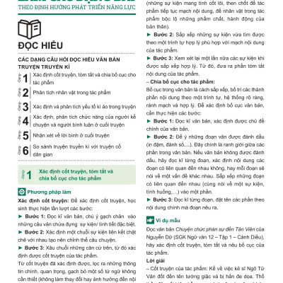 Sách - Đột Phá Tư Duy Ngữ Văn 12 - Tập 1 (Theo Bộ Sách Cánh Diều)