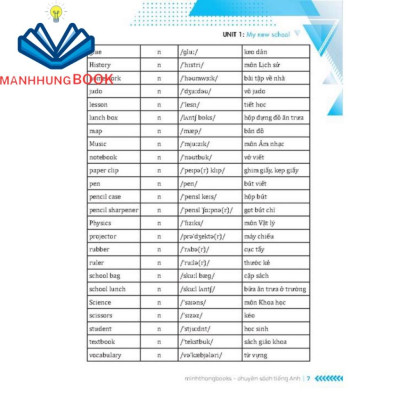 Sách Combo 3c -Em học giỏi tiếng anh & bài tập bổ trợ và nâng cao & Chinh phục ngữ pháp và bài tập tiếng anh lớp 6 tập 1