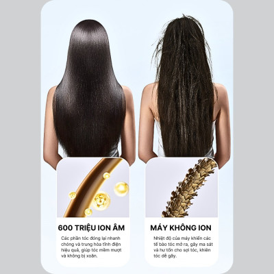 Máy sấy tóc ion âm 2 chiều nóng lạnh SOKANY SK14019 công suất 2400W,  chăm sóc tóc, bảo vệ tóc khỏi hư tổn - HÀNG CHÍNH HÃNG