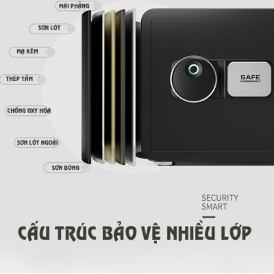 Két sắt mini thông minh cao cấp khóa vân tay, mật mã điện tử an toàn. Két hiện đại, nhỏ gọn cho gia đình kích thước lớn