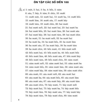Hướng dẫn giải bài tập Toán Lớp 2 tập 1 (bám sát sgk chân trời sáng tạo) HA