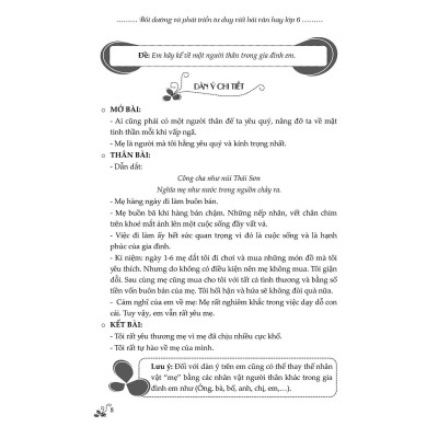 Sách - Bồi Dưỡng Và Phát Triển Tư Duy Viết Bài Văn Hay Lớp 6 - Dùng Chung Cho 3 Bộ SGK Theo Chương Trình Mới - Khang Việt Book
