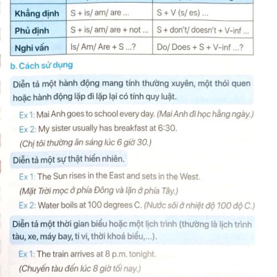 Sách - Sổ Tay Học Nhanh Toàn Diện Tiếng Anh Tiểu Học (Biên Soạn Theo Chương Trình Giáo Dục Phổ Thông Mới)