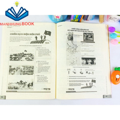 Sách - Củng Cố Và Ôn Luyện Ngữ Văn Lớp 6 - Theo chương trình GDPT mới.