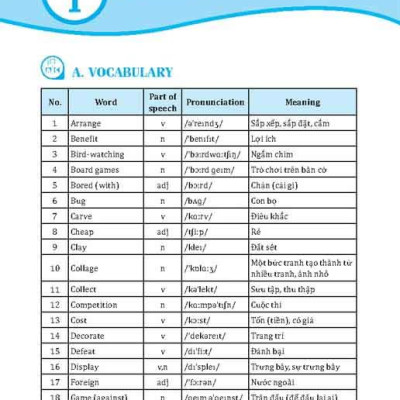 Global Success - Bài Tập Tiếng Anh Lớp 7 - Tập 1 (Có Đáp Án) (Tái Bản 2024)