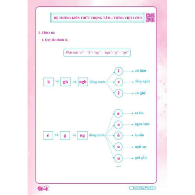 Combo Ôn Tập Hè Toán và Tiếng Việt 2 - Dành cho học sinh lớp 2 lên 3 (2 cuốn)