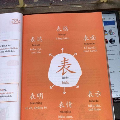 Combo 2 sách Từ điển 2 trong 1 Việt Hán Hán Việt hiện đại 1512 trang bìa cứng khổ lớn ( Hoa Việt 872 trang - Việt Hoa 640 trang)+Phát triển từ vựng tiếng Trung Ứng dụng (in màu) (Có Audio nghe) +DVD tài liệu