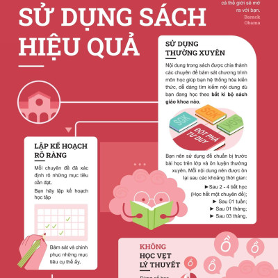 Sách - Đột Phá Tư Duy Toán 7 - Tập 2