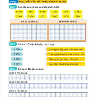 Sách - 500 Bài Toán Cơ Bản Và Nâng Cao Lớp 3 - Dùng chung cho các bộ sách giáo khoa hiện hành - ndbooks