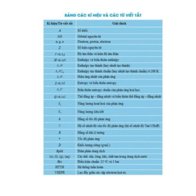 Sách - 500+ Bài Tập Hóa Học 10 Kiến thức và Kĩ năng mấu chốt ( Theo chương trình GDPT mới )