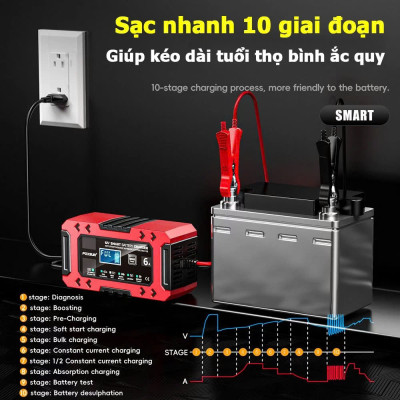 Bộ Sạc FOXSUR 6A Hàng Nhật – Sạc Ắc Quy Thông Minh 10 Bước, Bảo Vệ An Toàn Tuyệt Đối , đèn trang trí đồng hồ treo tường