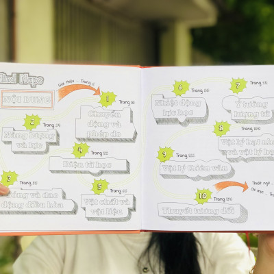 Sách Sơ Đồ Tư Duy Vật Lý ( Min Map Physics ) - Tổng Hợp Kiến Thức Vật Lý Dưới Sơ Đồ Tư Duy - Cách Học Vật Lý Ưu Việt