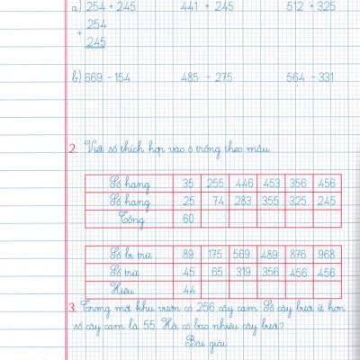 Vở ô Li Bài Tập Toán Lớp 3 Quyển 1 (Dùng Kèm SGK Chân Trời Sáng Tạo) - HA