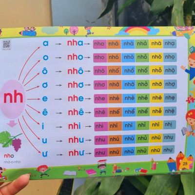 Sách Tập đánh vần Tiếng Việt 2022 dành cho bé 4-6 tuổi (phiên bản mới124 trang) quét mã QR - Tặng kèm bộ thẻ chữ cái và chữ ghép