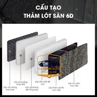 [FORD ECOSPORT] Thảm Trải Sàn, Lót Sàn Ô Tô 5D 6D Thiết Kế Theo Xe FORD ECOSPORT 2022 Chống Nước, Không Mùi - MẪU CARBON - Hàng Chính Hãng
