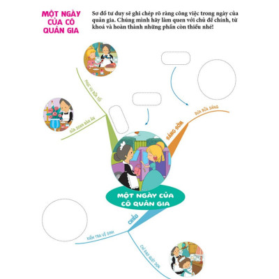 Vui Học Sơ Đồ Tư Duy: Sách Bóc Dán_Thỏa Sức Sáng Tạo