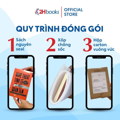 Sách - Cẩm Nang Cấu Trúc Tiếng Anh - Huy Hoàng Bookstore