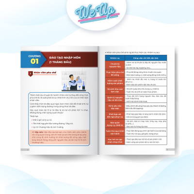 Combo 3 sách: Full bộ mẫu đào tạo nhân sự, 100 Mẫu câu giao tiếp, Bộ 50 câu hỏi tuyển dụng (Combo/lẻ)